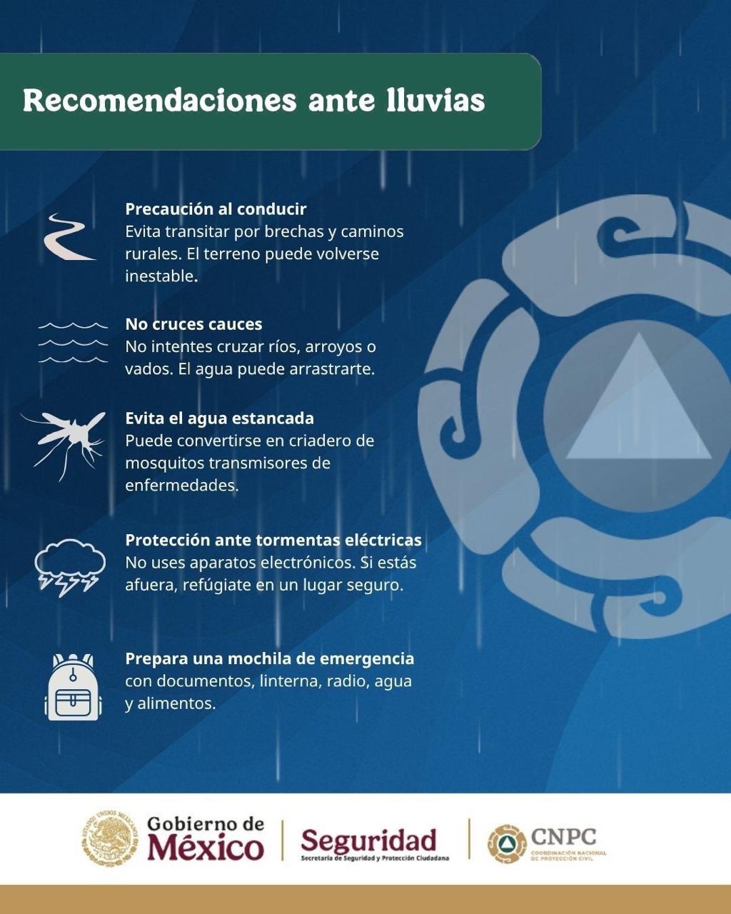Recomendaciones ante lluvias